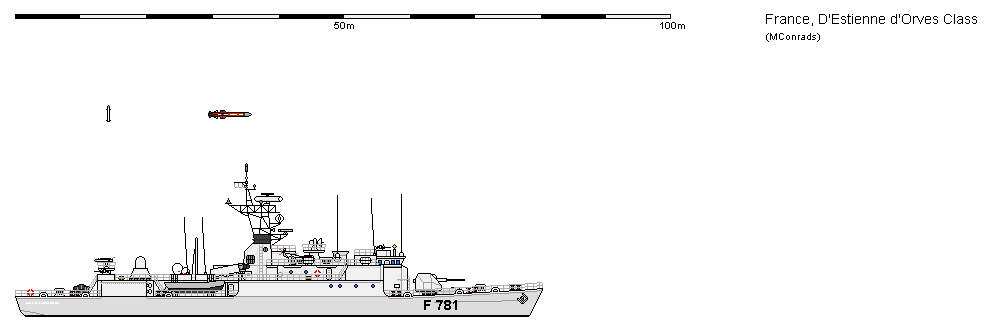 D'Estienne d'Orves 1996