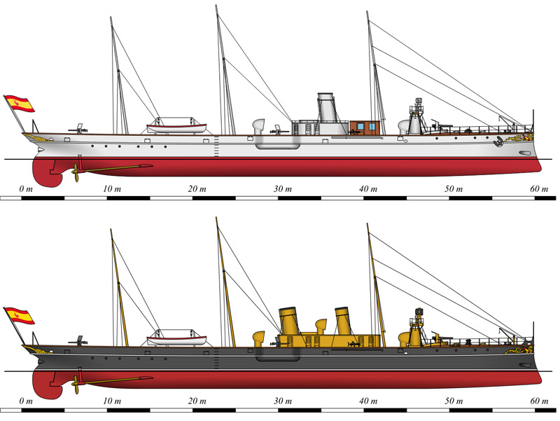 Destructor_perfil_compo