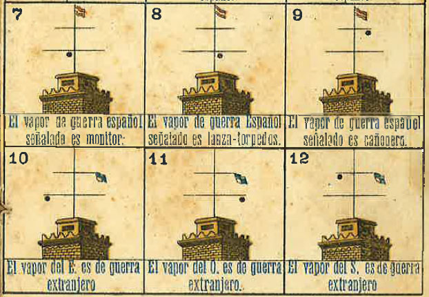 Plan_Señales_Montjuich