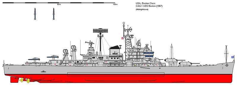 USS Boston CAG-1 Perfil