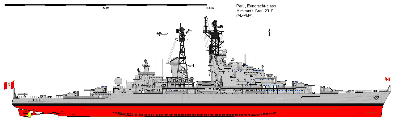 Almirante Grau CLM-81_perfil