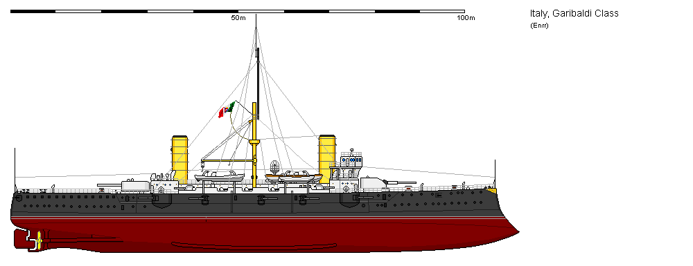 Giuseppe Garibaldi Class