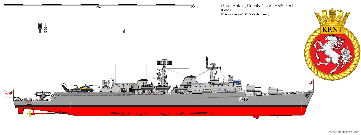 HMS Kent D-12 perfil