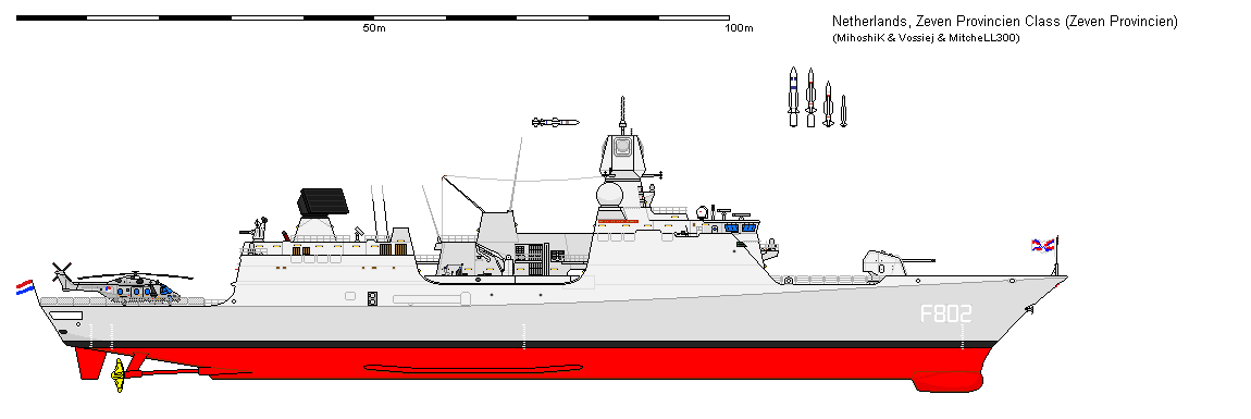 Zeven Provincien perfil
