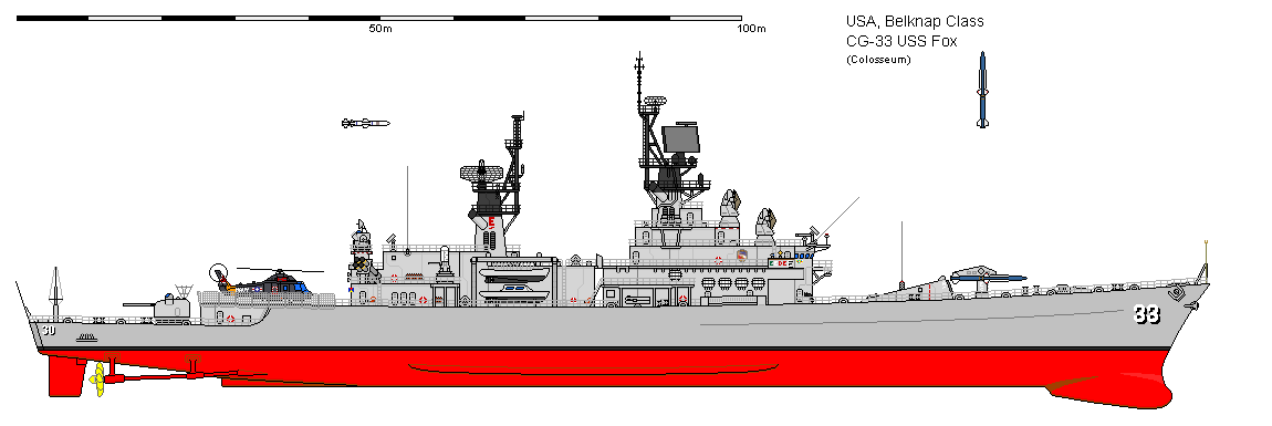 Perfil USS Fox