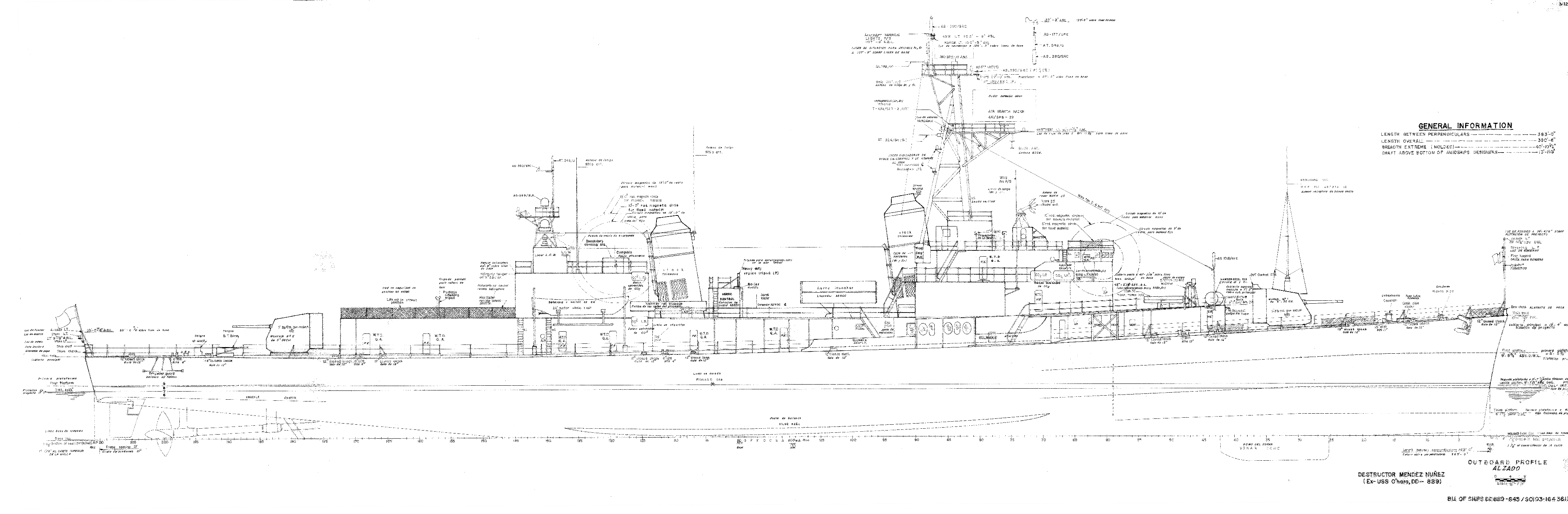 Churruca alzado copia