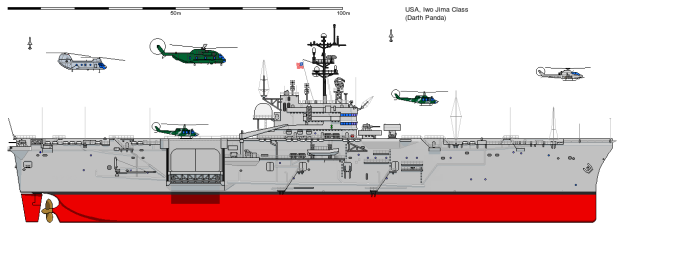 Iwo Jima perfil