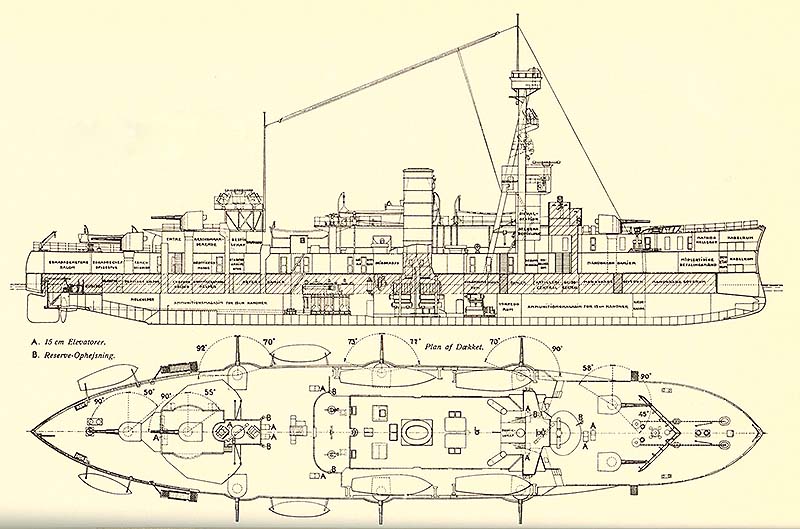 Plano Niels Juel 1923
