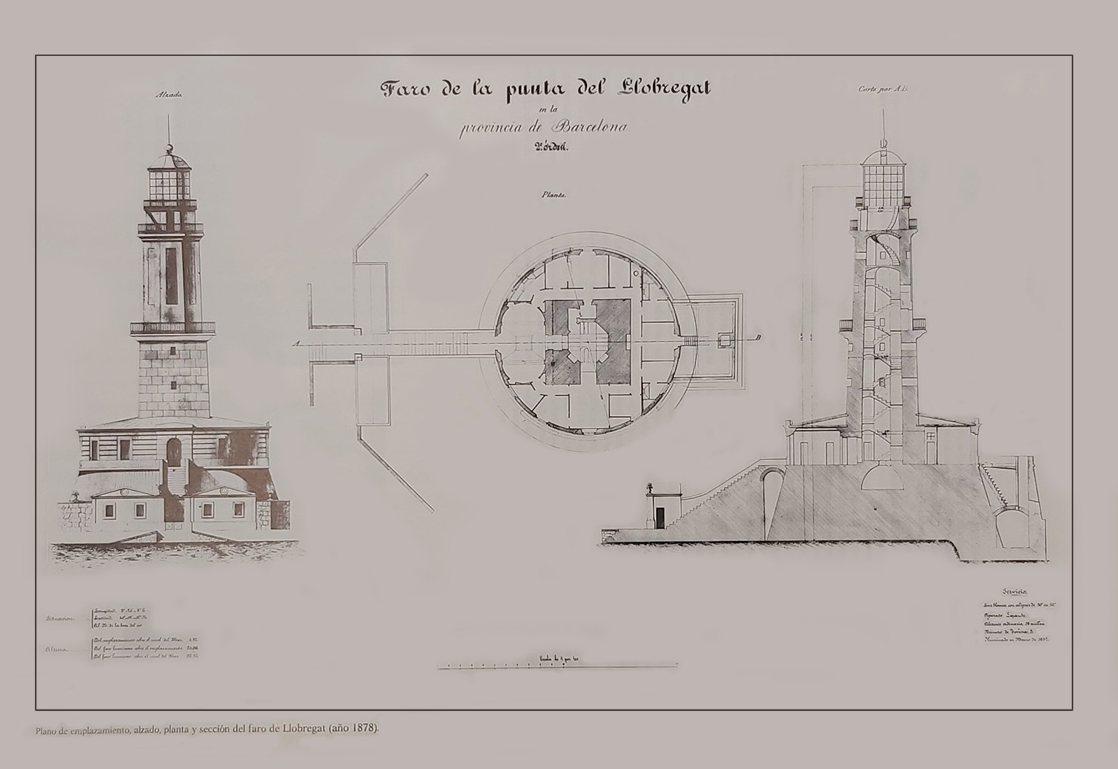 Faro Llobregat - Port BCN